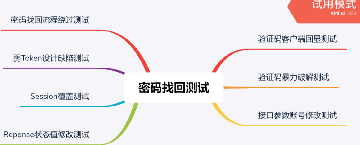 image-20251128203037148