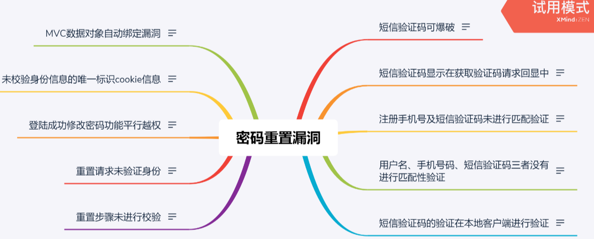 image-20251128203029007