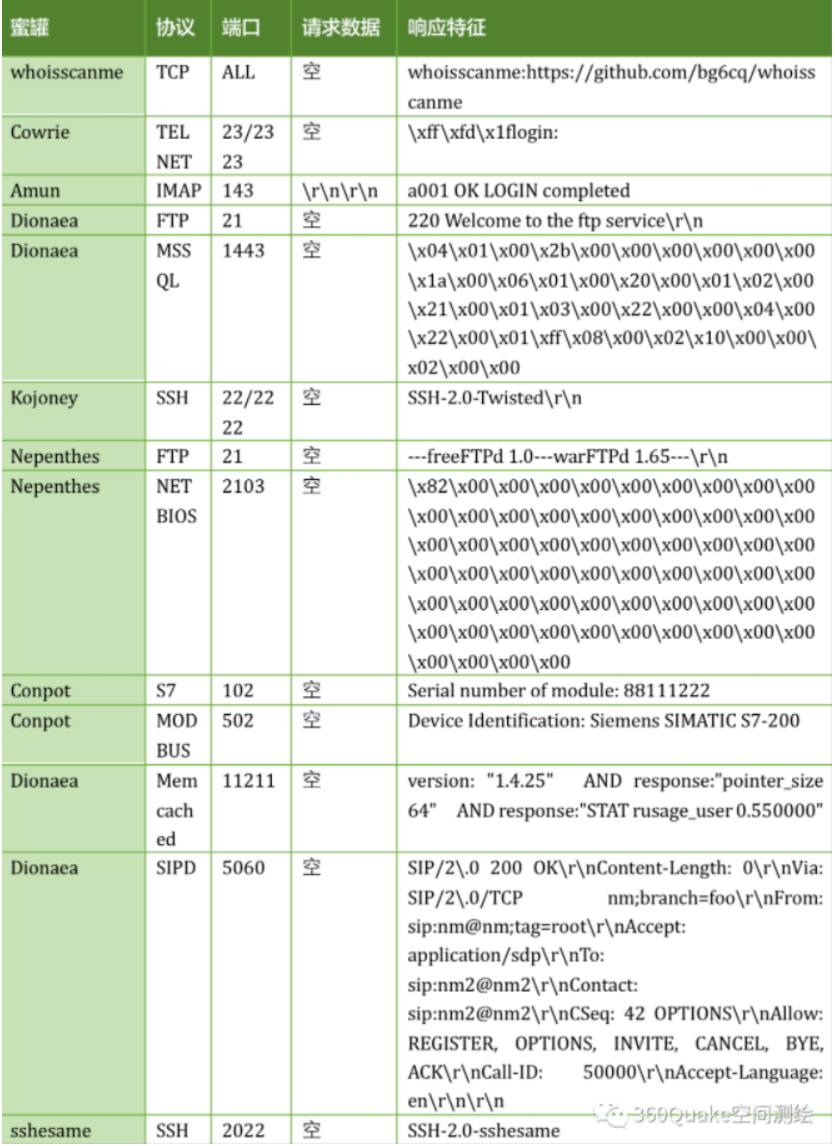 image-20251202172622184