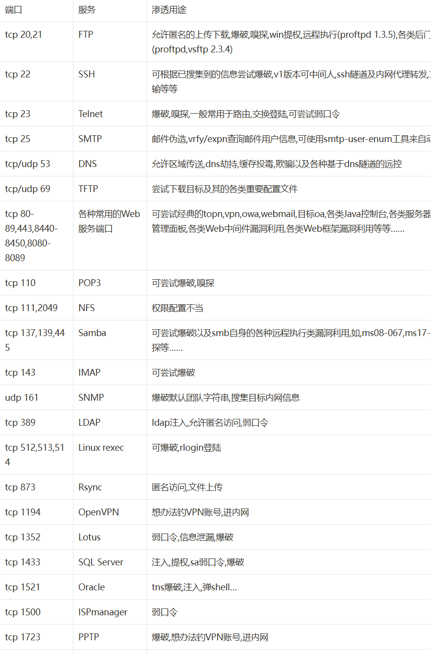 image-20251202172516416