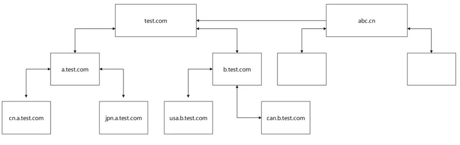 image-20251207163223728