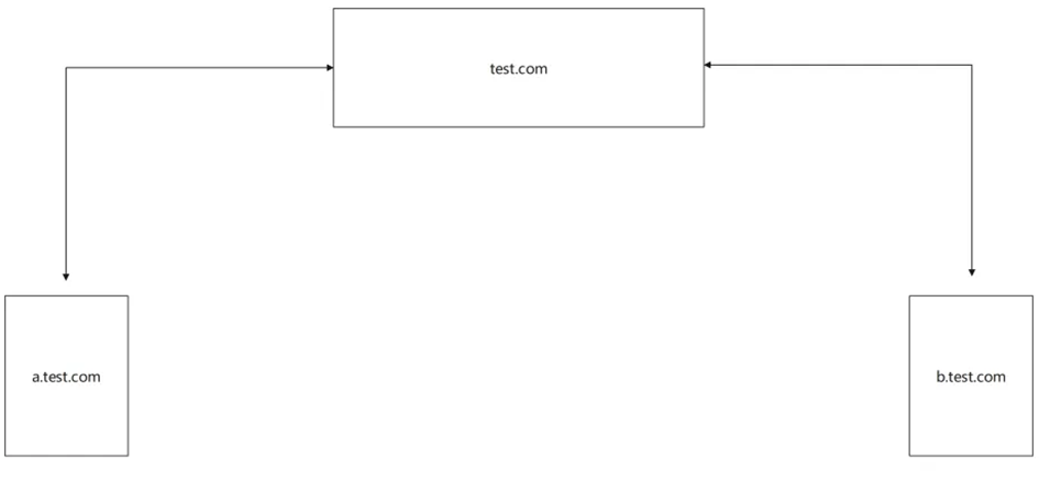 image-20251207163212084