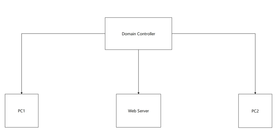 image-20251207163207702