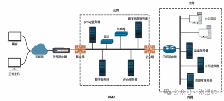 image-20251207163202710