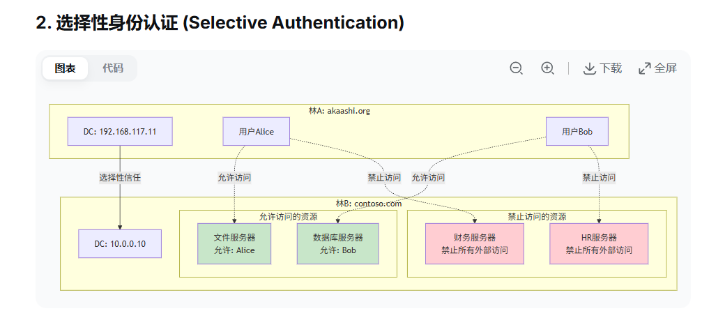 image-20251209173335496