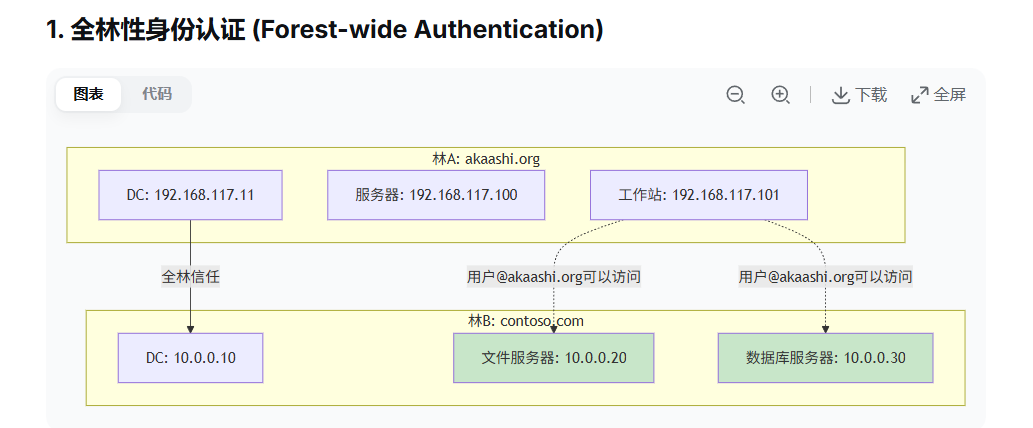 image-20251209173325311