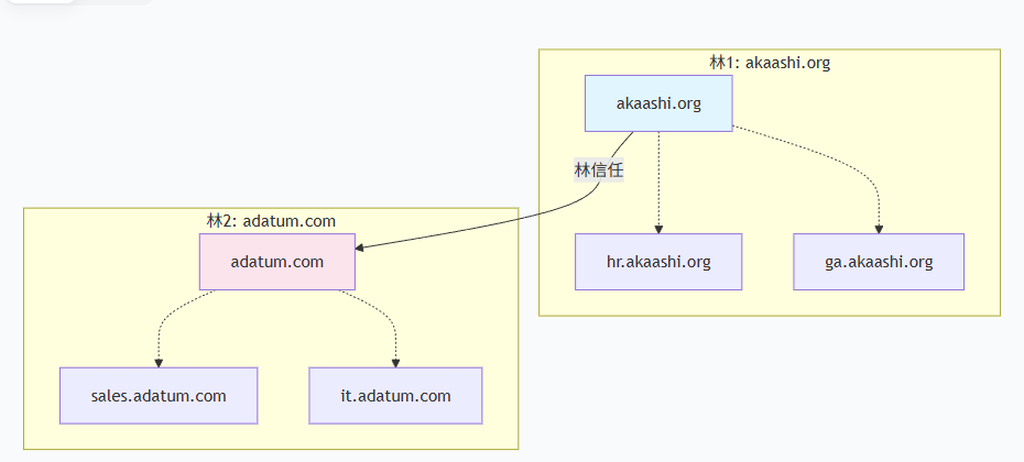 image-20251209173116850