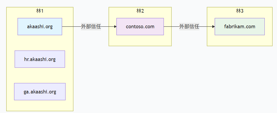 image-20251209173055739