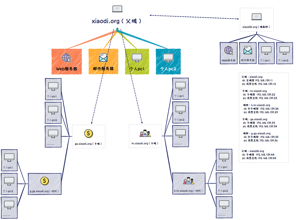 image-20251209165402978