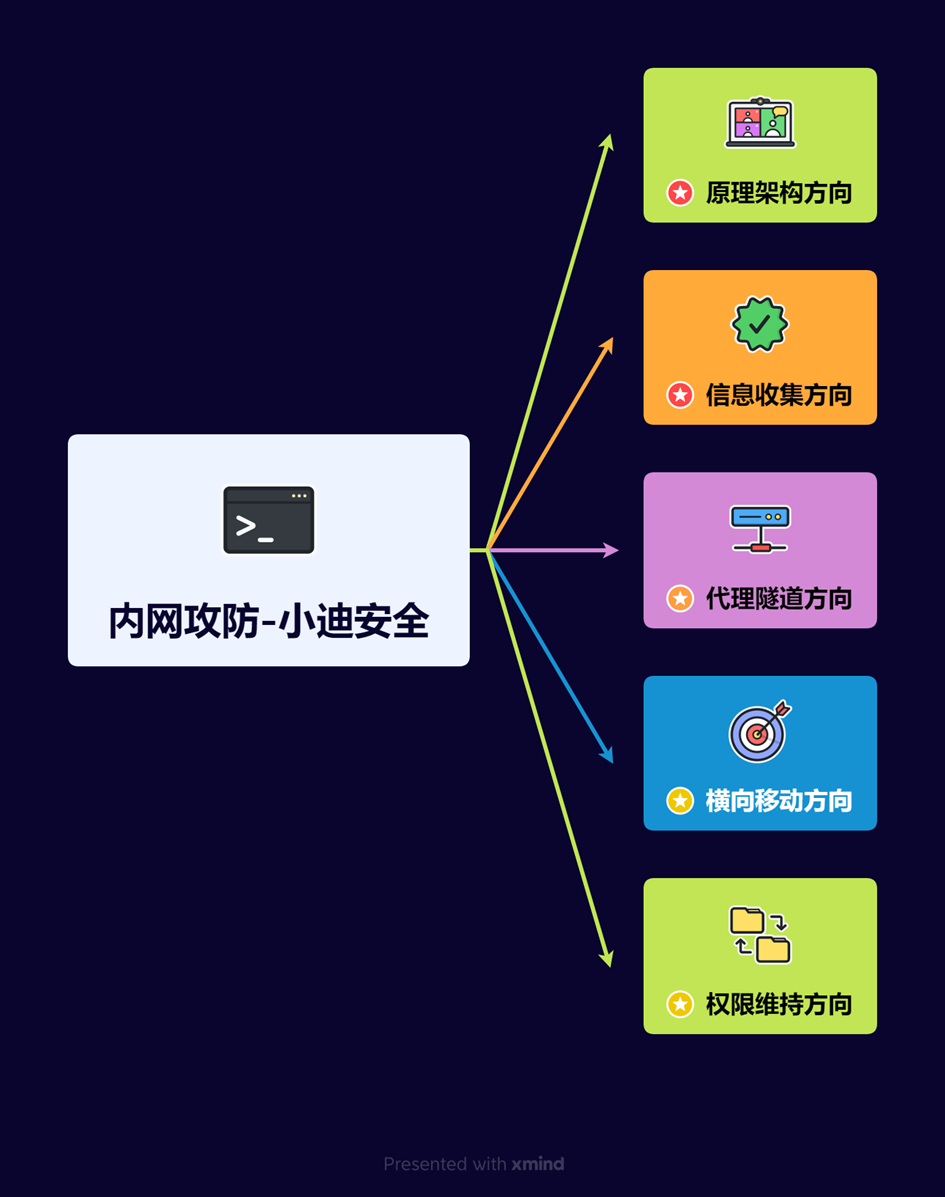 image-20251207163150594