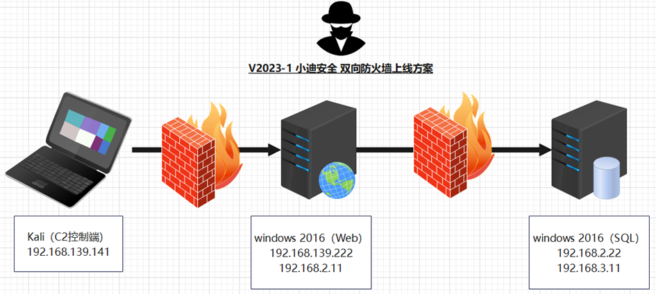 image-20251213175430513