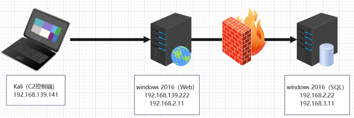 image-20251215092544570