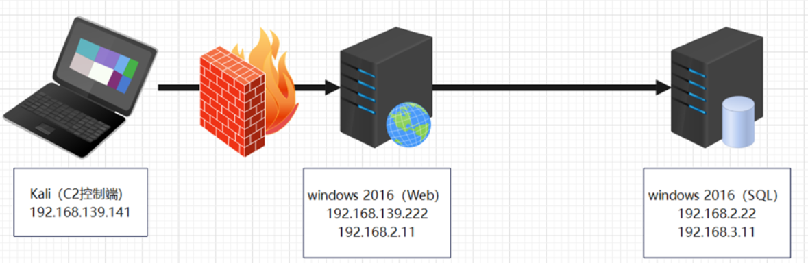 image-20251215092347569