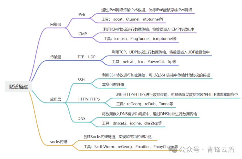 image-20251217101942410