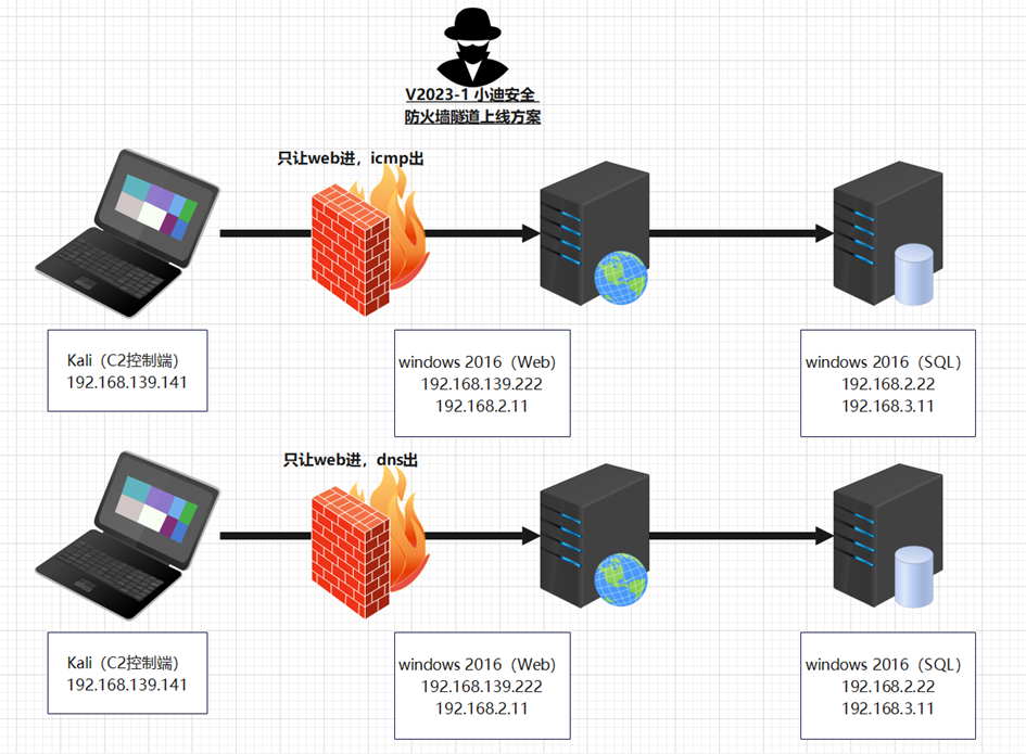 image-20251217102217495