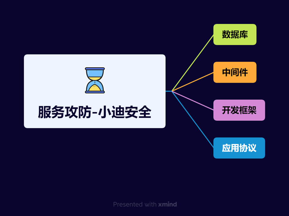 image-20251208105507582