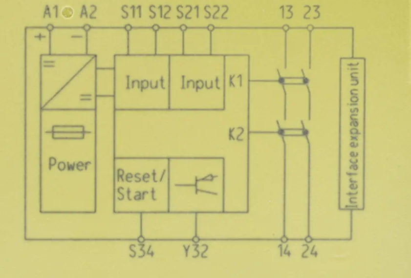 pilz安全继电器的原理