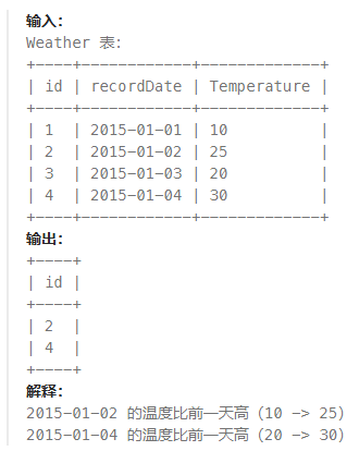 leetcode-197-上升的温度