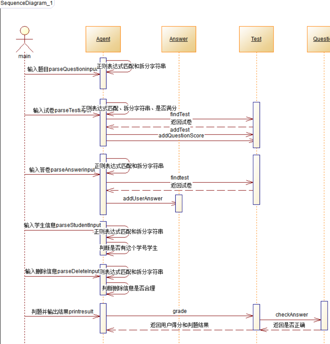 pta答题判断程序总结blog