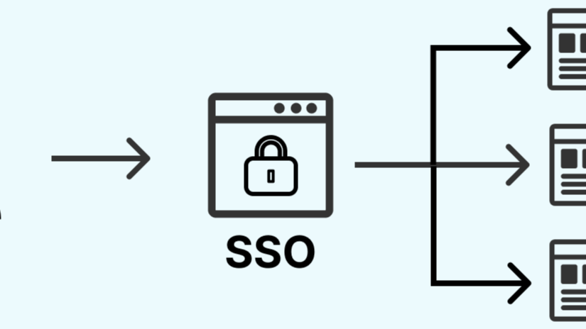 收藏！十种企业最佳单点登录（SSO）工具选择与对比