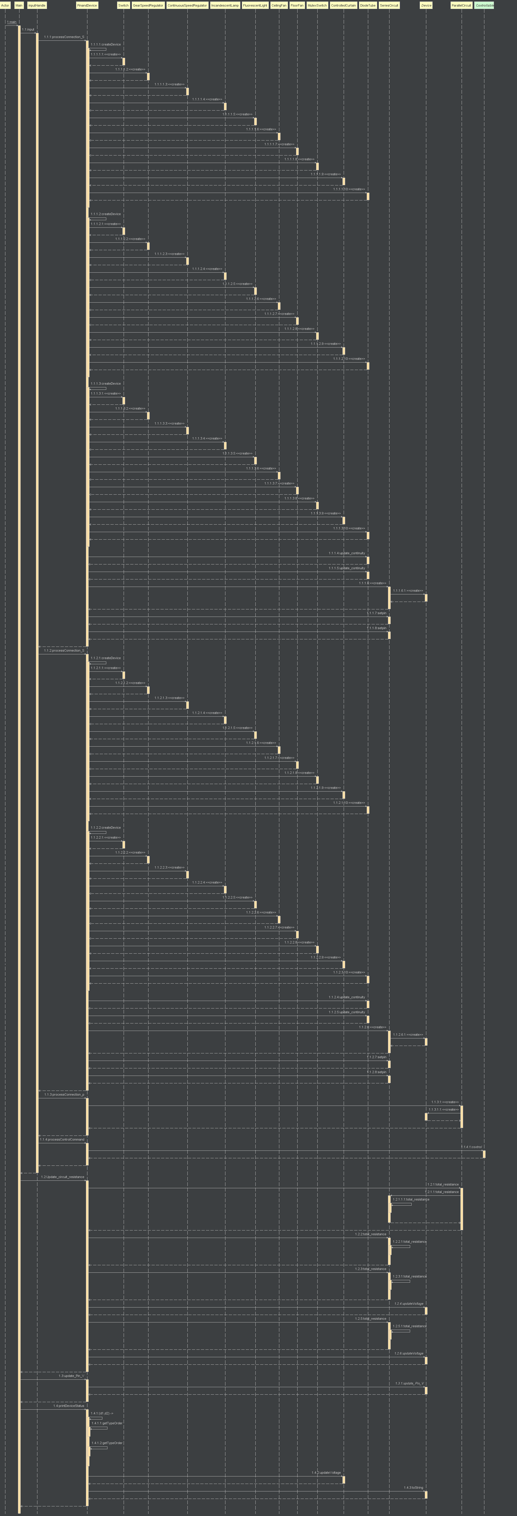 Java大作业总结