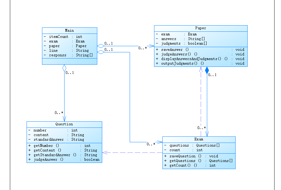 6e1b918b6799f202bfa687bb3edd870