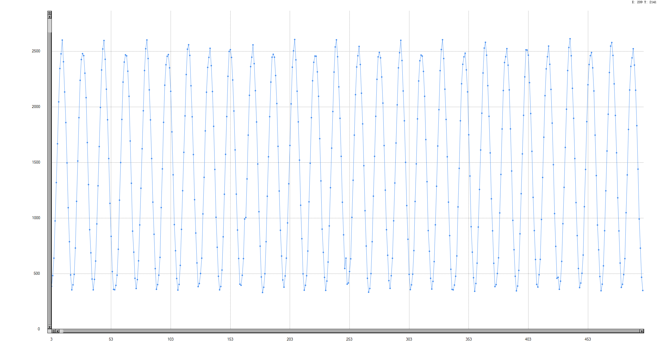 aab476b218f4bed60b3301ede697bec9