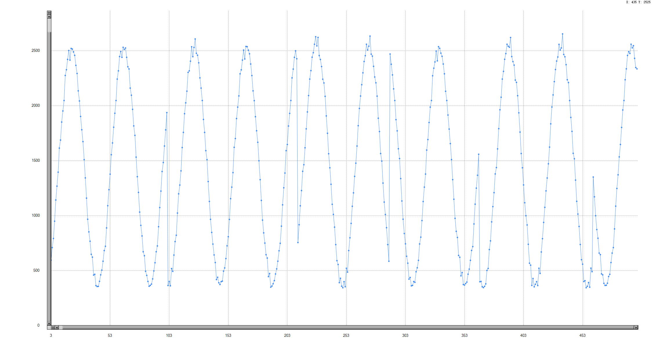 dd76f5bd1f4004535ad1f6d13a2dd2cf