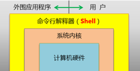 image-20241125201332461