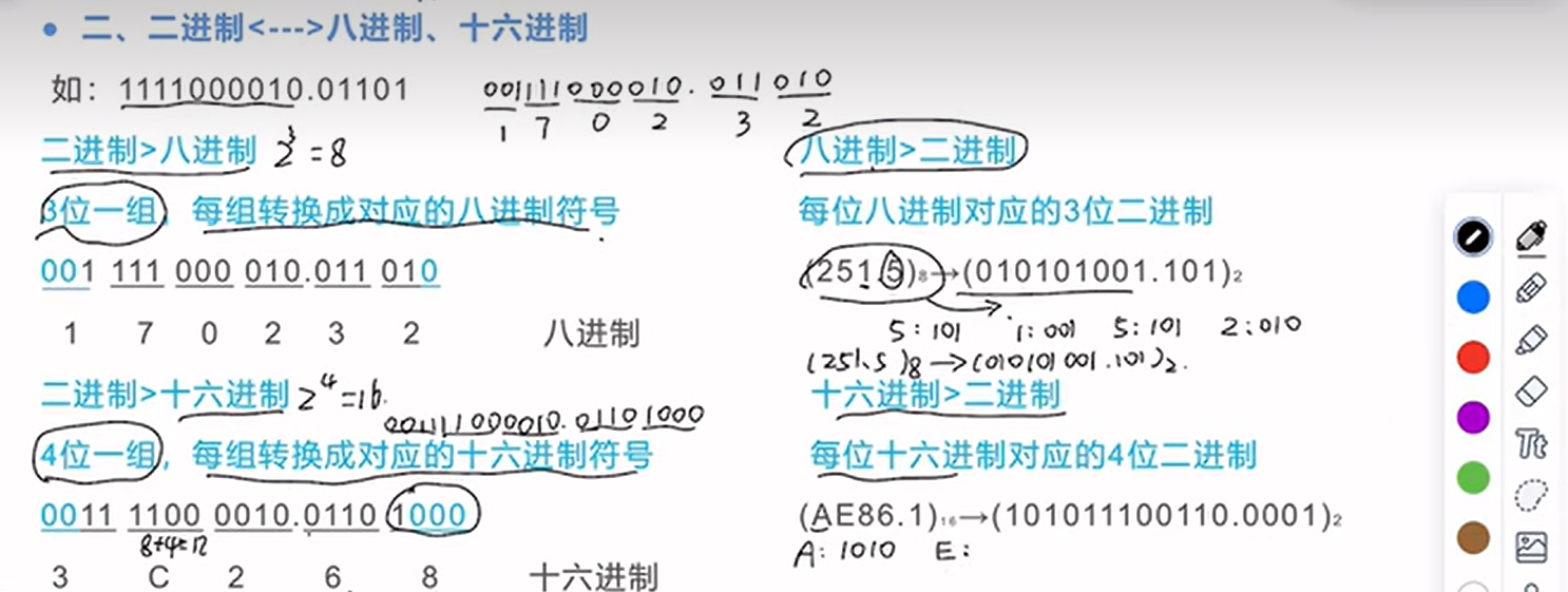 计算机组成原理基础知识（一）