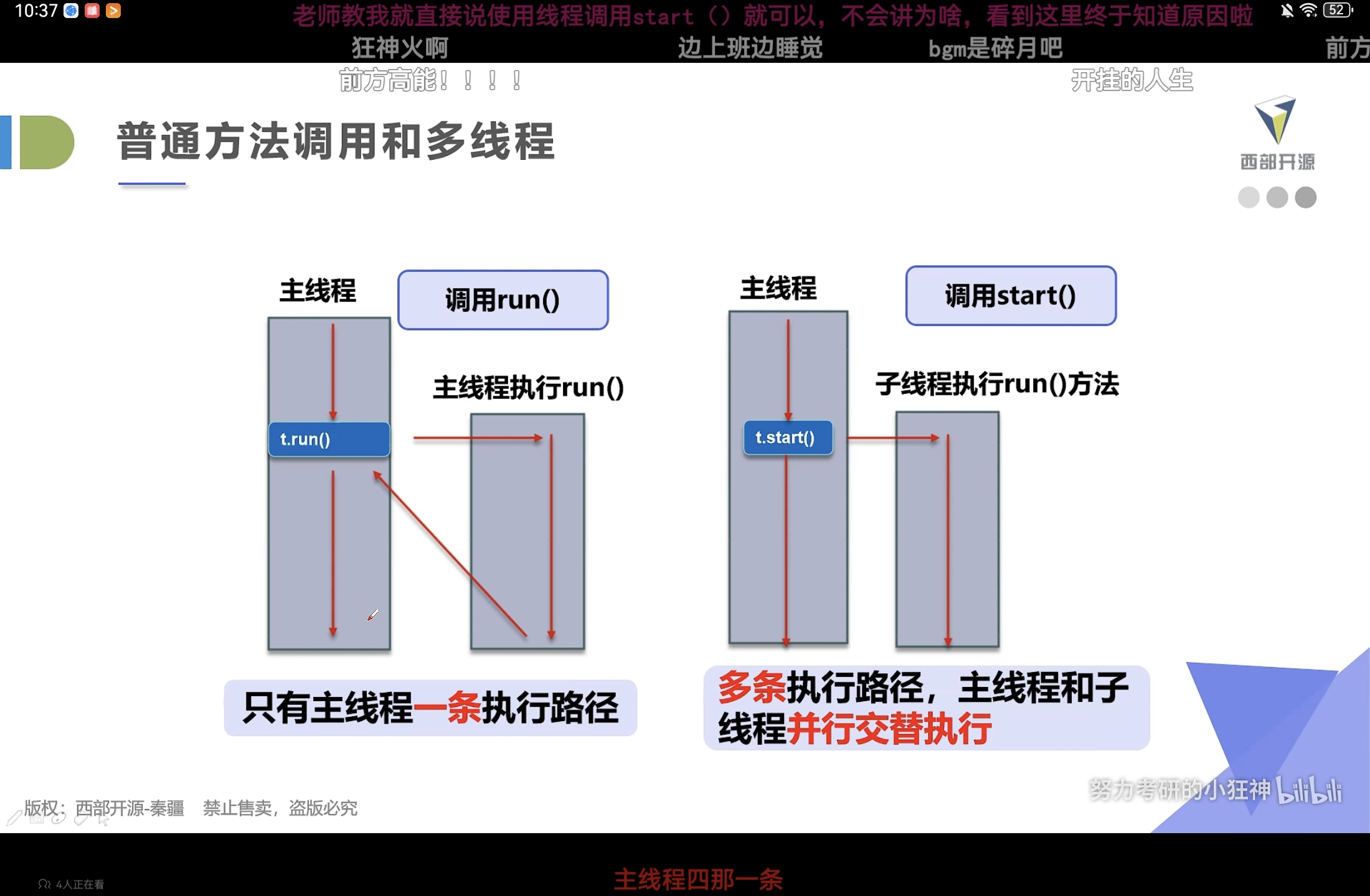 5-多线程详解【狂神】