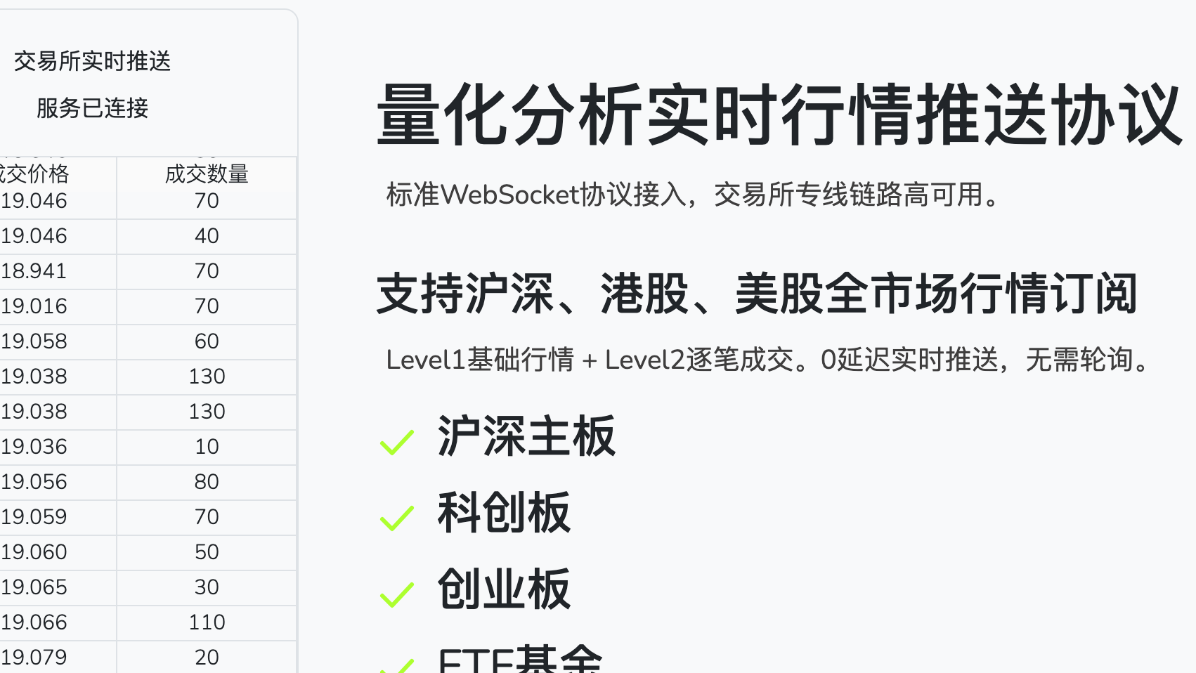 A股Level2实时行情接口+量化交易接口实战指南（附Python代码）