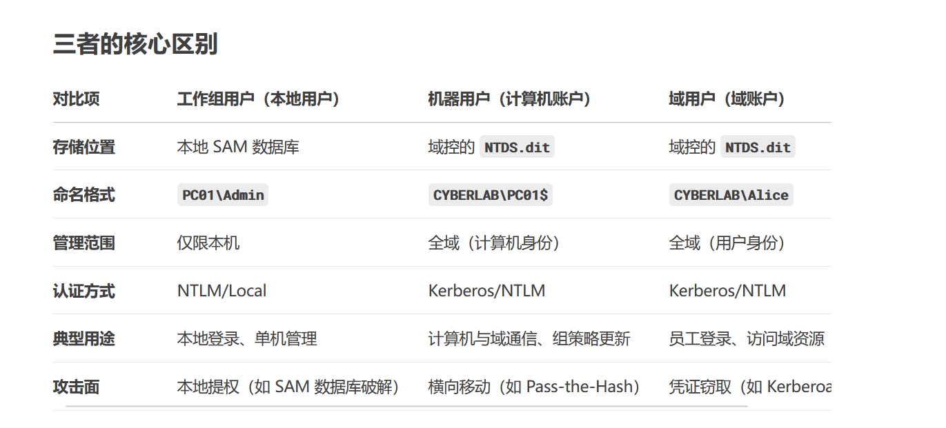 image-20250804115034298