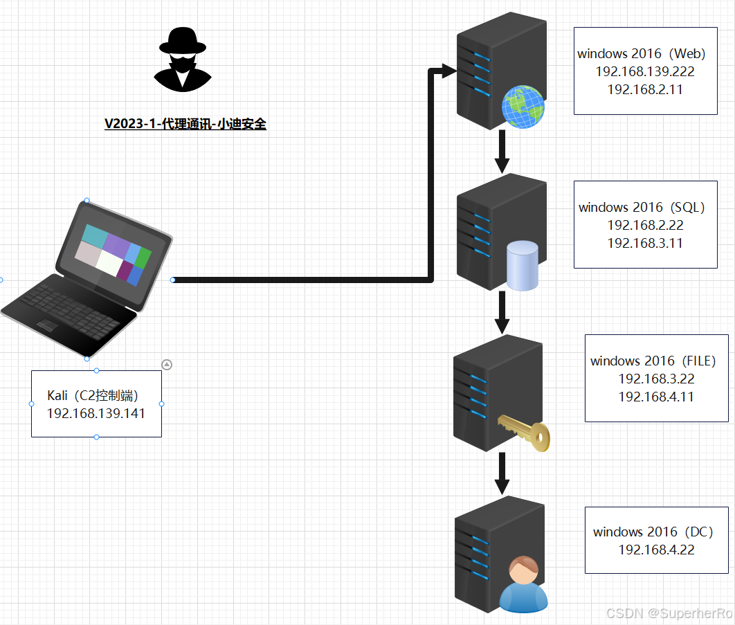 56dc23eca6134e3f8c6edfcd4e138f1c