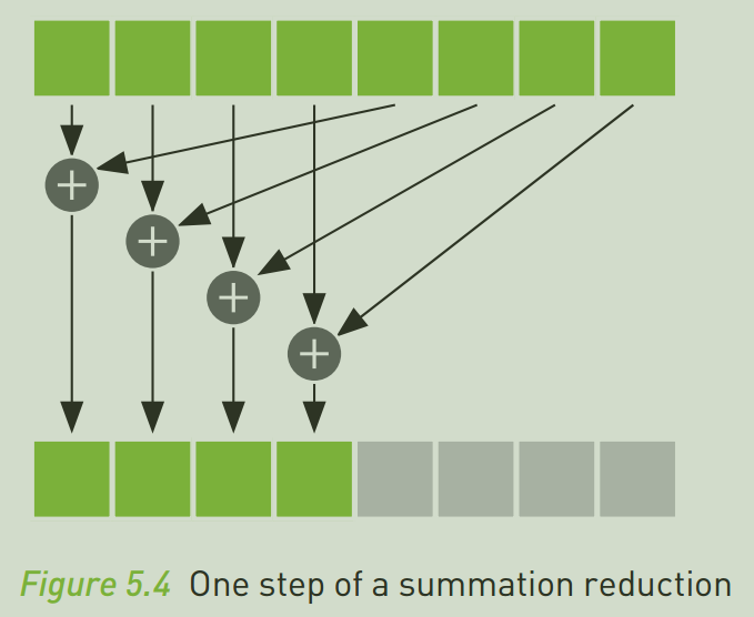 image-20251030152450279