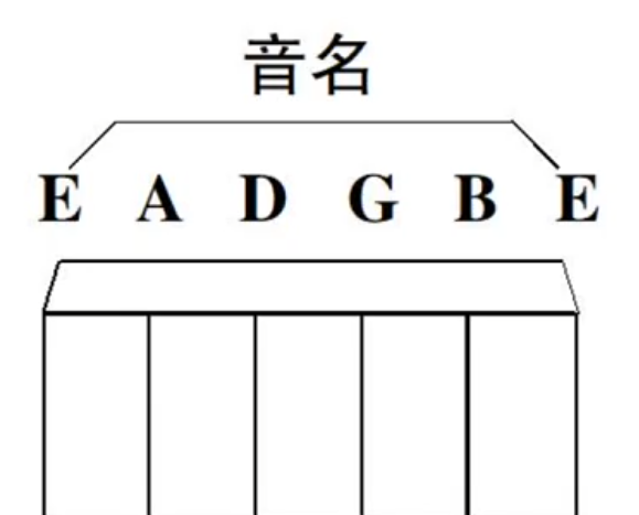 6f02a9a38b434deb097b6ef9cbe4a6f2