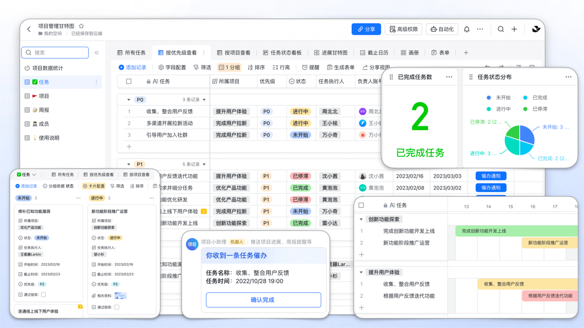 有哪些免费的轻量级在线 CRM 系统？6款CRM系统盘点