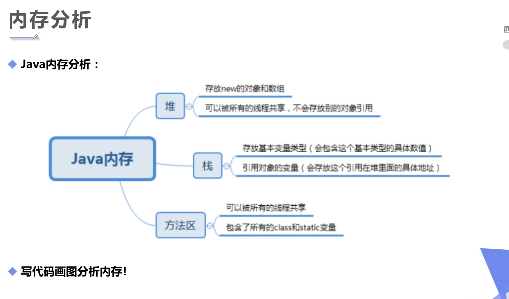 image-20251205200932726