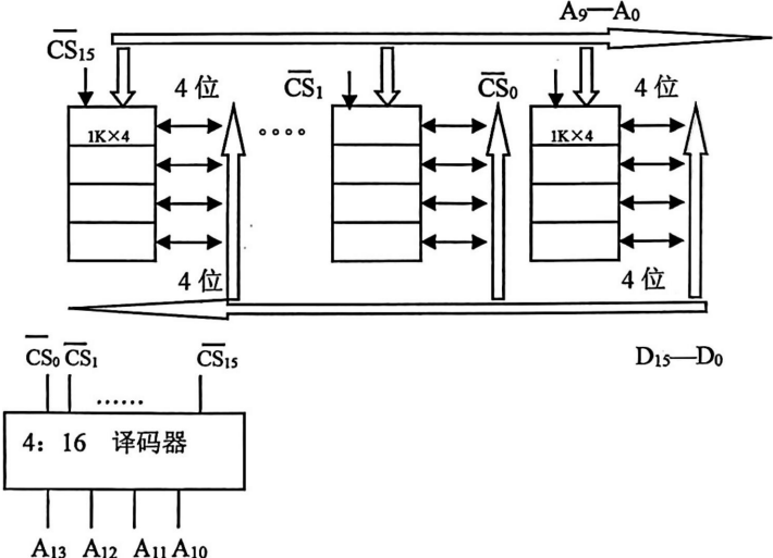 eeede714f6eca0402838d7b8fb7cb358-image