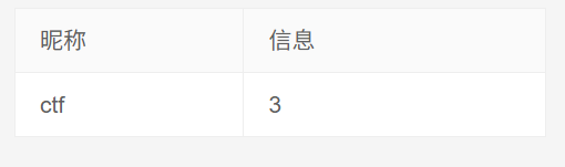 2025暑假学习/attachments/屏幕截图 2025-07-29 110437.png