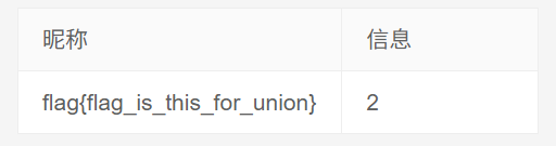 2025暑假学习/attachments/屏幕截图 2025-07-29 111137.png