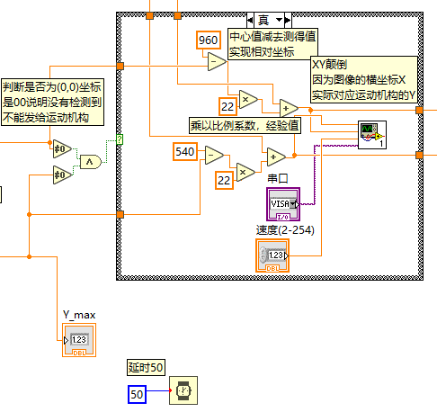 图5 追踪控制模块