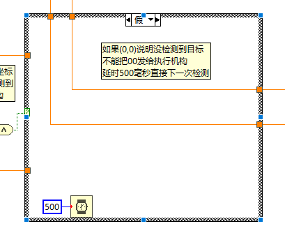 图6 无效坐标处理
