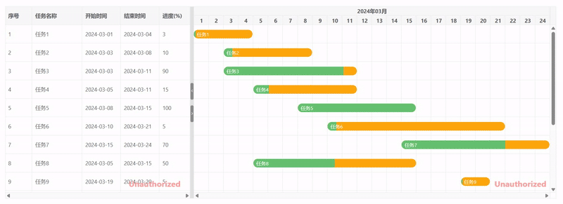 extend_gantt_chart_gantt_task_drag_resize