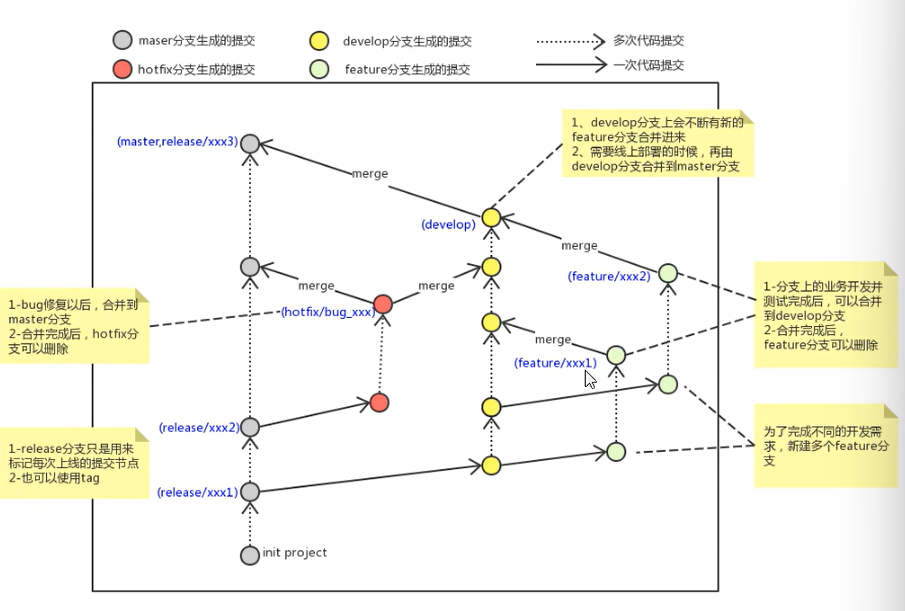 image-20260202222042394