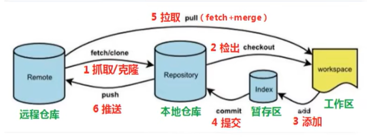 image-20260201122711552