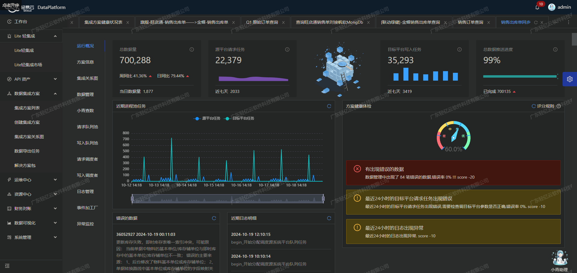 多平台数据集成的实践案例：吉客云到MySQL