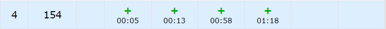 Educational Codeforces Round 175 (Rated for Div. 2) 比赛记录