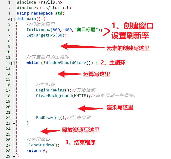 raylib U1S02 - raylib程序的基本结构