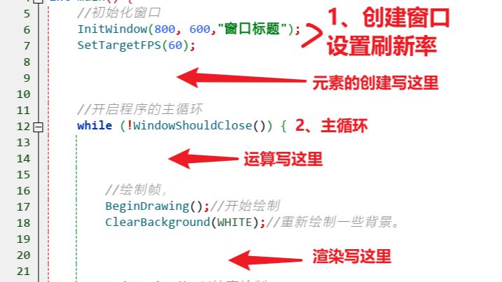 raylib U2 - raylib程序的基本结构